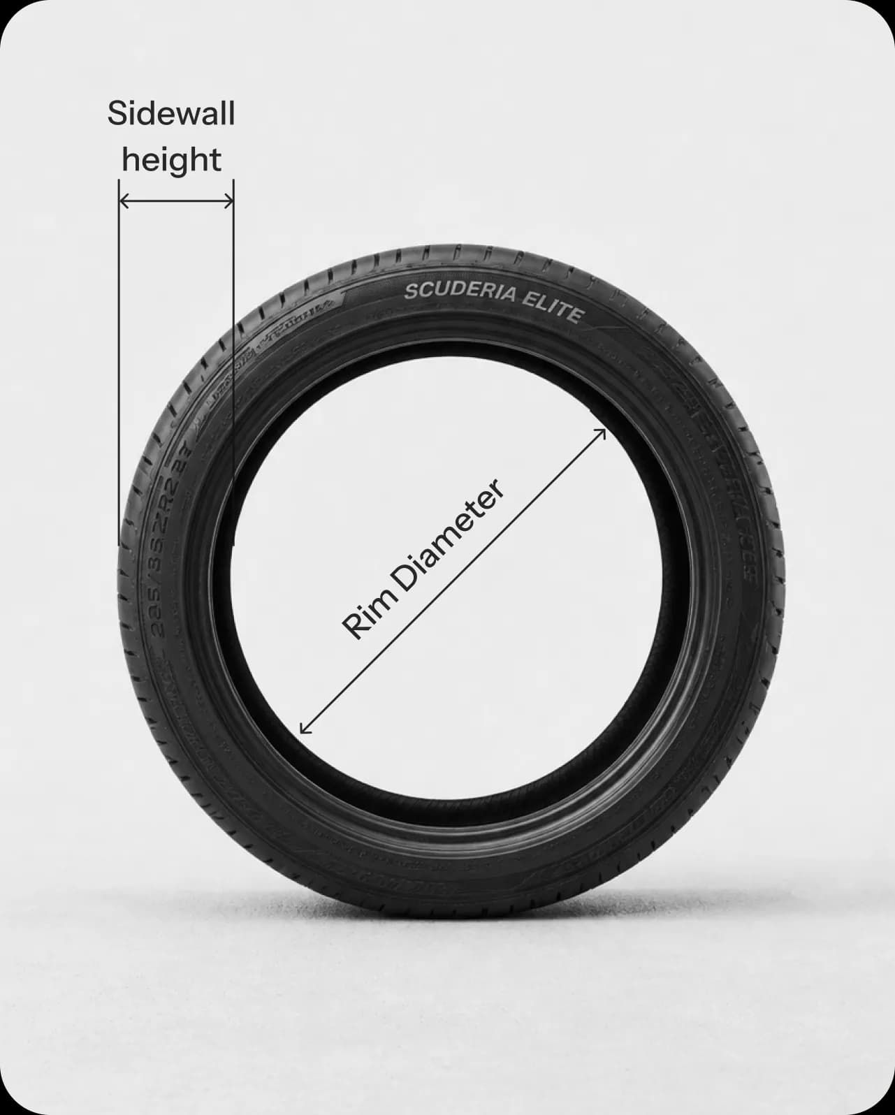 Tire seen face-on with the sidewall height and rim diameter marked
